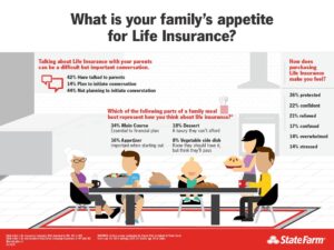 Recenze: RIXO životní pojištění